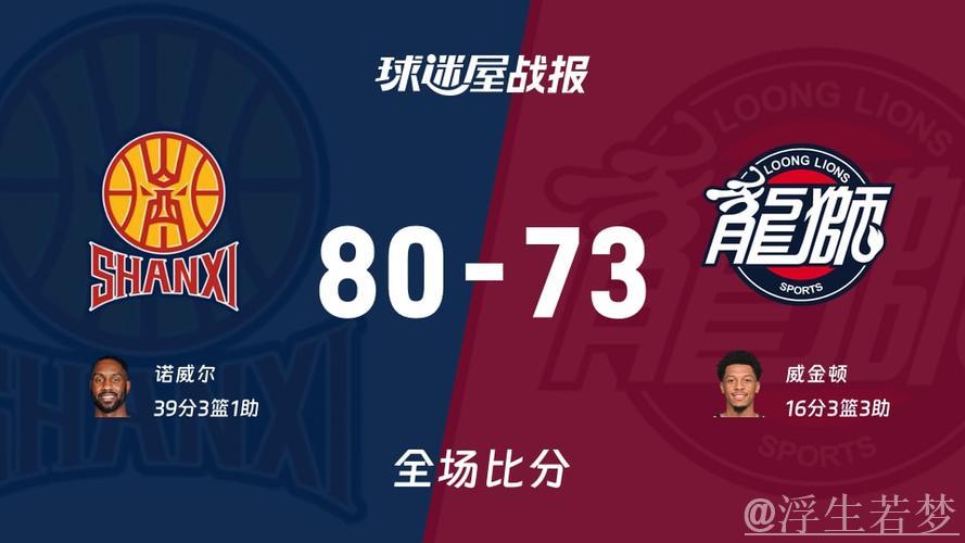 诺威尔斩获39分 山西80-73力挫广州 诺威尔斩获39分 山西80-73力挫广州
