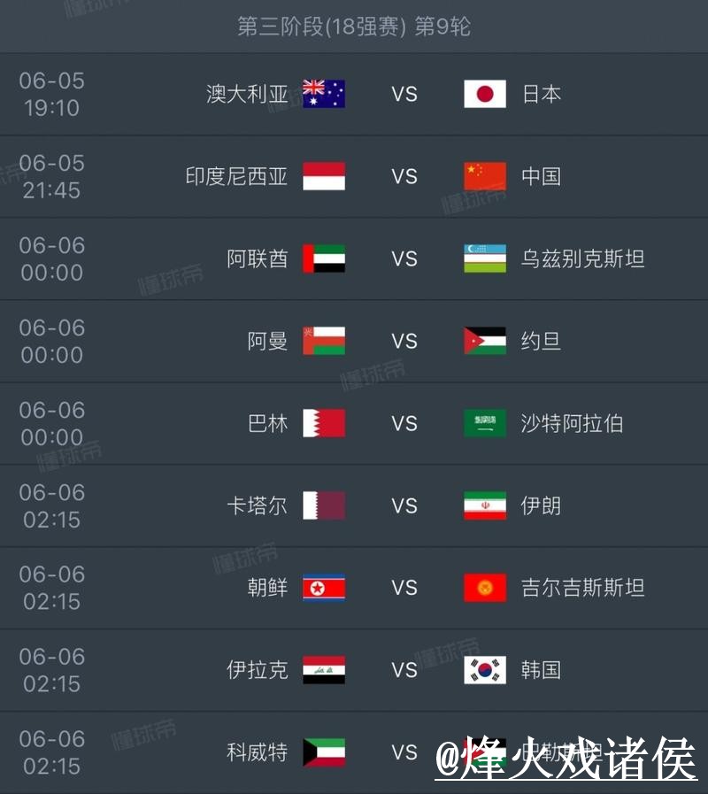 世界杯直播下注指南，地址变化与常见故障参考