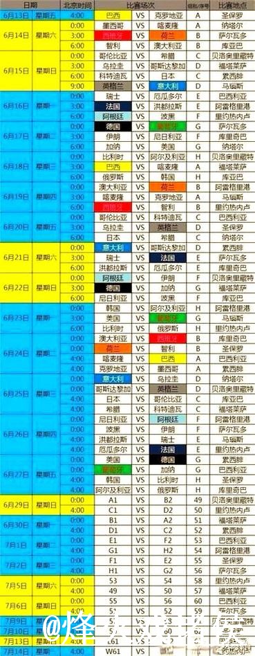 2026世界杯冠军在线直播解析,卡顿问题和直播间入口怎么看 2026世界杯冠军在线直播解析,卡顿问题和直播间入口怎么看