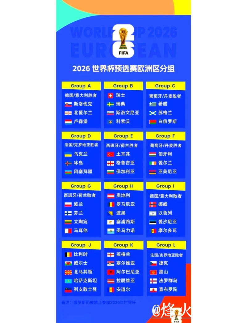 2026世界杯小组赛高清直播入口更新,手机观看和线路切换整理 2026世界杯小组赛高清直播入口更新,手机观看和线路切换整理