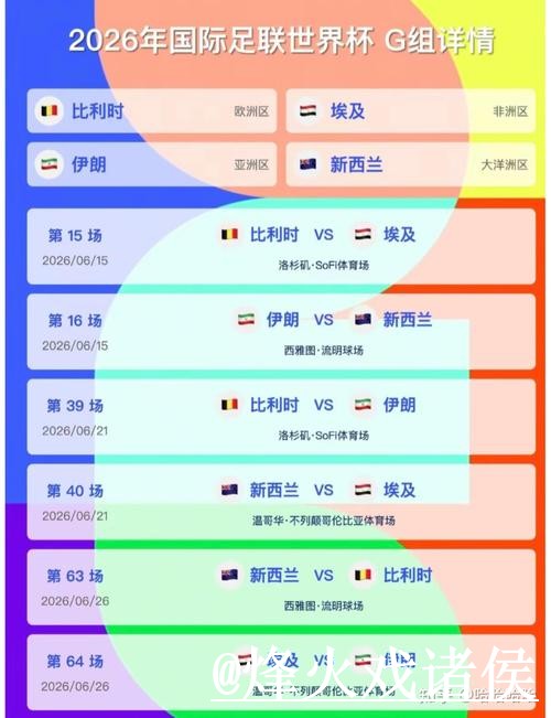 2026世界杯小组赛高清直播入口更新,手机观看和线路切换整理 2026世界杯小组赛高清直播入口更新,手机观看和线路切换整理